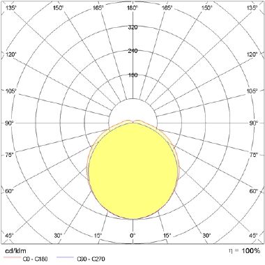 Plafoniera stagna LED NORMA+150 60W 4000K ottica simmetrica extra diffondente grigio opaco product photo Photo 04 3XL