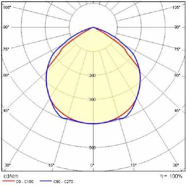 Prisma GUELL MICRO S/EW 10 840 AN96 product photo Photo 04 3XL
