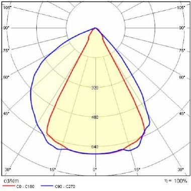 Diffusore LED ORION V M 5W 3000K ottica simmetrica extra-diffondente antracite product photo Photo 05 3XL