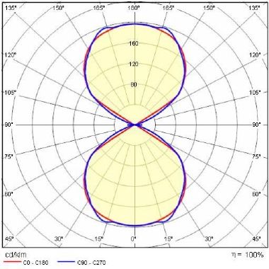 Prisma ORION V B 11 S/EW 830 WH87 product photo Photo 05 3XL