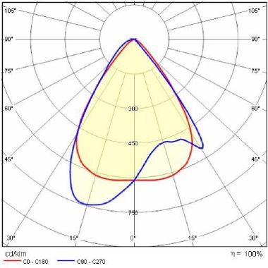 Diffusore LED ORION H M 5W 3000K ottica asimmetrica extra-diffondente antracite product photo Photo 05 3XL