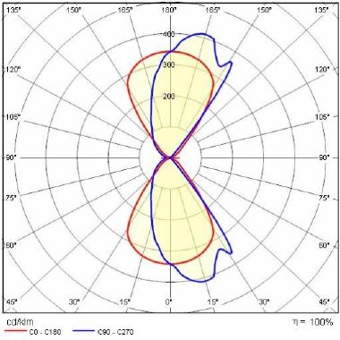 Diffusore LED ORION H B 10W 4000K ottica asimmetrica extra-diffondente antracite product photo Photo 05 3XL
