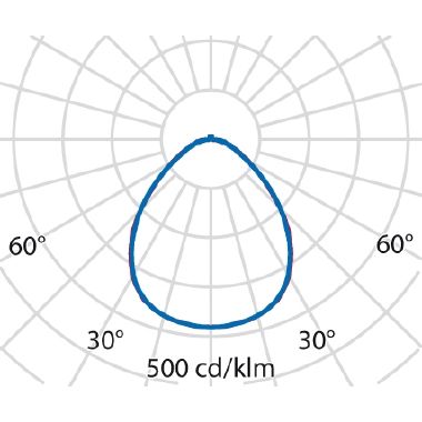 Prisma SL720 RL SM 68 S/A 830 GR9006 DALI MP product photo Photo 03 3XL