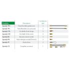 SPEEDY OTC - Accessorio per sonda tiracavi Speedy Glass ochiello a tiro corto. product photo