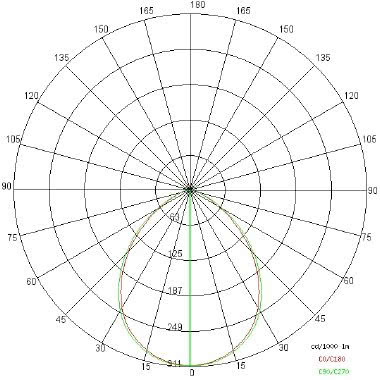 SINDI tipologia Incassi quadri famiglia SINDI / 100 Bianco product photo Photo 04 3XL