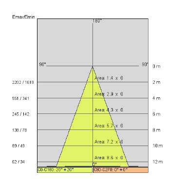 TOR 15 ORIENTABILE LED tipologia Incassi tondi famiglia TOR ORIENTABILE / 15 cover Bianco product photo Photo 05 3XL