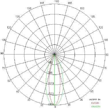 TRAIL INCASSO 3 tipologia Incassi quadri famiglia TRAIL / Incasso Bianco product photo Photo 04 3XL