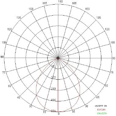 LOOP XL tipologia Incassi tondi famiglia LOOP / LOOP XL Bianco product photo Photo 04 3XL