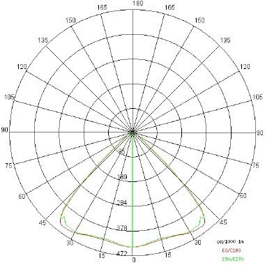 NET BLOCK 15 tipologia Incassi tondi famiglia NET BLOCK / 15 Bianco product photo Photo 04 3XL