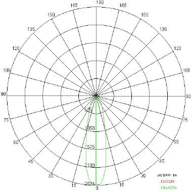 NET MCL ORIENTABILE PLUS tipologia Incassi tondi famiglia NET MCL PLUS / orientabile Bianco product photo Photo 04 3XL