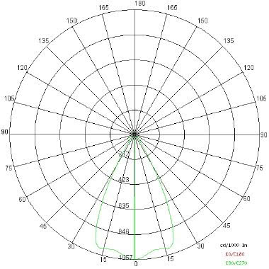 BEND XL LED tipologia Proiettori famiglia BEND / XL product photo Photo 04 3XL