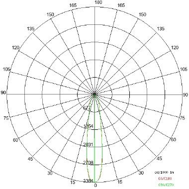 STILO 60 tipologia Proiettori famiglia STILO / 60 SLIM product photo Photo 04 3XL