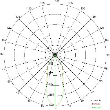 STILO 60 tipologia Proiettori famiglia STILO / 60 SLIM product photo Photo 04 3XL