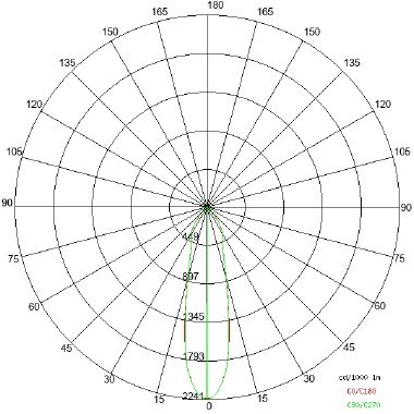 STILO 60 tipologia Proiettori famiglia STILO / 60 SLIM product photo Photo 04 3XL