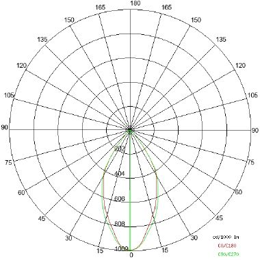 STILO 60 tipologia Proiettori famiglia STILO / 60 SLIM product photo Photo 04 3XL