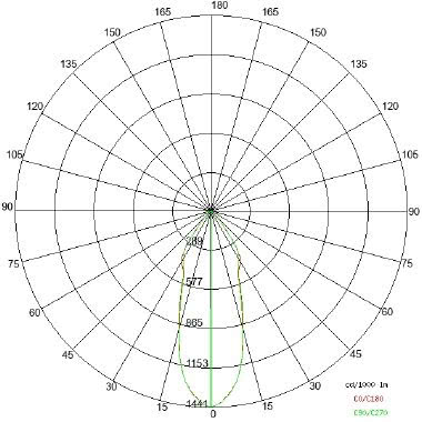 STILO 60 tipologia Proiettori famiglia STILO / 60 BASETTA Policarbonato trasparente product photo Photo 04 3XL
