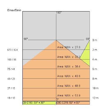 SOLARIS MCL tipologia Parete e Soffitto famiglia SOLARIS MCL / STD product photo Photo 09 3XL