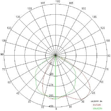 SOLARIS MCL tipologia Parete e Soffitto famiglia SOLARIS MCL / STD product photo Photo 08 3XL