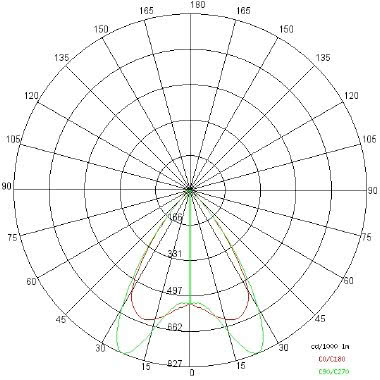 MATRIX MCL tipologia Incassi quadri famiglia MATRIX MCL / 2 Bianco product photo Photo 04 3XL