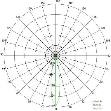 EYES ORIENTABILE tipologia Incassi tondi famiglia EYES / ORIENTABILE NEW Bianco product photo Photo 08 3XL