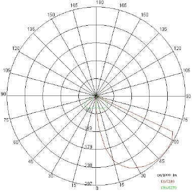 NEW GREEN XL tipologia Incassi quadri famiglia NEW GREEN / XL Bianco product photo Photo 04 3XL