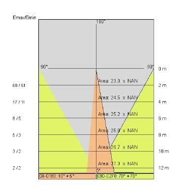 NEW GREEN XL tipologia Incassi quadri famiglia NEW GREEN / XL Grigio product photo Photo 05 3XL
