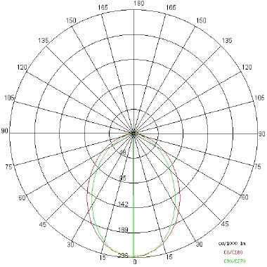 NEW GREEN XL tipologia Incassi quadri famiglia NEW GREEN / XL Nero product photo Photo 04 3XL
