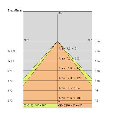 NEW GREEN XL tipologia Incassi quadri famiglia NEW GREEN / XL Grigio product photo Photo 05 3XL