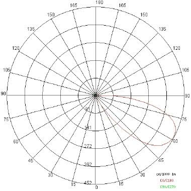 NEW GREEN XS tipologia Incassi quadri famiglia NEW GREEN / XS Nero product photo Photo 04 3XL