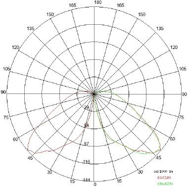 VERSO 90 tipologia Border famiglia VERSO / 90 product photo Photo 04 3XL