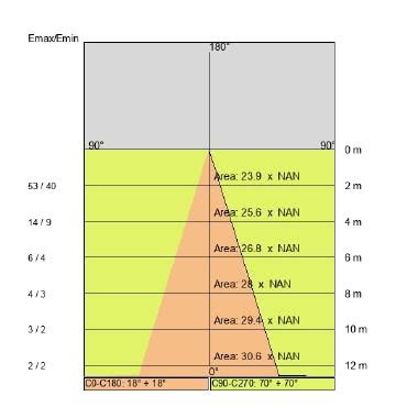VERSO 90 tipologia Border famiglia VERSO / 90 product photo Photo 05 3XL