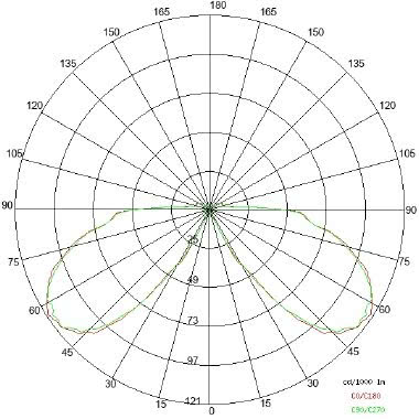 VERSO 175 tipologia Border famiglia VERSO / 175 product photo Photo 04 3XL