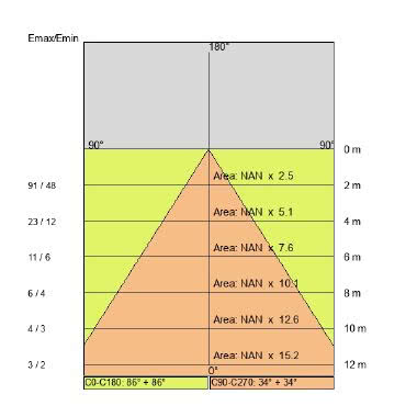 VERSO 175 tipologia Border famiglia VERSO / 175 product photo Photo 05 3XL