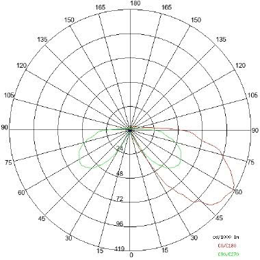 VERSO 175 tipologia Border famiglia VERSO / 175 product photo Photo 04 3XL