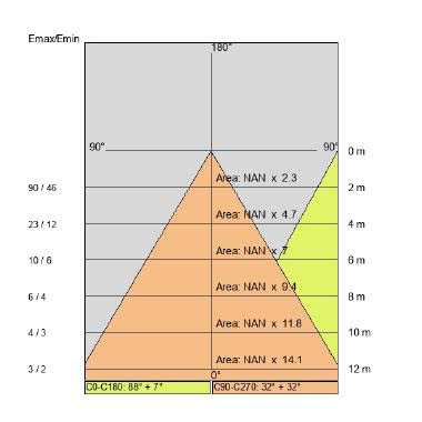 VERSO 175 tipologia Border famiglia VERSO / 175 product photo Photo 05 3XL