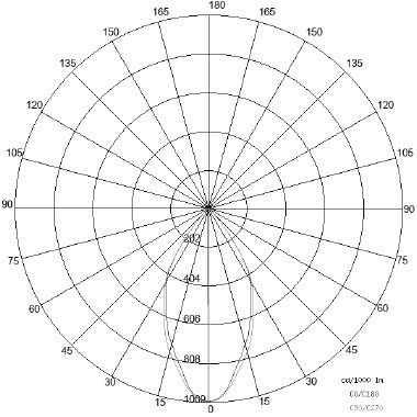 SPOT 70 NR tipologia Proiettori famiglia SPOT  IP 67 / SPOT 70 Vetro temprato chiaro product photo Photo 04 3XL