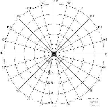 OLODUM STANDARD LED tipologia Incassi tondi famiglia OLODUM / Standard product photo Photo 04 3XL