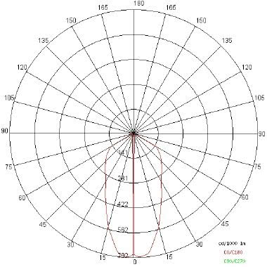 EYES GROUND tipologia Incassi tondi famiglia EYES / GROUND Vetro chiaro product photo Photo 04 3XL
