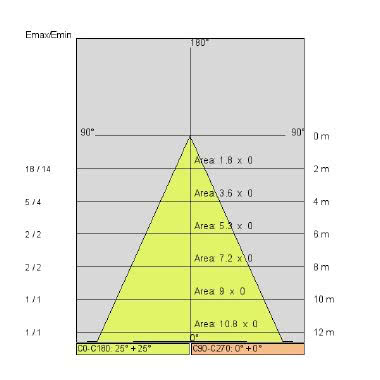 EYES GROUND tipologia Incassi tondi famiglia EYES / GROUND Vetro chiaro product photo Photo 05 3XL