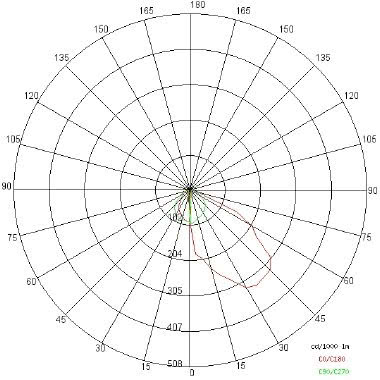 SMALL ROUND tipologia Incassi tondi famiglia SMALL / ROUND Grigio product photo Photo 04 3XL