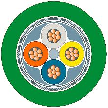 Cavo IE FC TP;2 x senza; catena portacavi;2x2;Cat5e; senza alogeni; PUR; robusto (Conf. da 20 Mt.) product photo