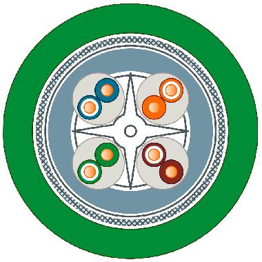 Cavo IE FC TP Std. GP;2 x senza;4x2; Cat6A; PVC; robusto (Conf. da 20 Mt.) product photo Photo 01 3XL