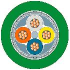 Cavo IE FC TP Flex. GP; 2 x senza; 2x2; Cat5e; PVC; robusto (Conf. da 20 Mt.) product photo