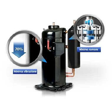 Climatizzatore Climatizzatore unità Esterna WINDFree Multisplit product photo Photo 05 3XL