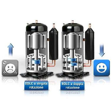 Climatizzatore Climatizzatore unità Esterna WINDFree Multisplit product photo Photo 04 3XL