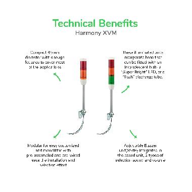 Lampadina a LED bianco 24 V product photo Photo 01 3XL