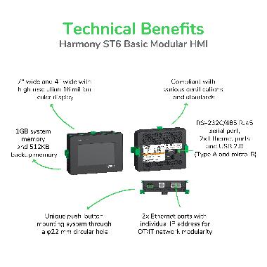 STM6 con schermo da 4.3 pollici product photo Photo 02 3XL