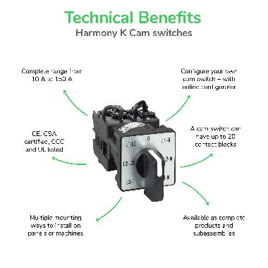 Commutatore a camme voltmetro 3L - 45° - 12 A - per Ø22 MM product photo Photo 01 3XL