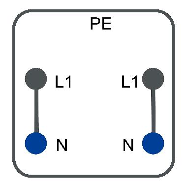 Canalis - Unità di deriv. per fusibile NF - 8,5 x 31,5 - 16 A - Selezione fasi product photo Photo 01 3XL