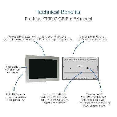 Display touch panel da 10' W, 2COM, 2 Ethernet, dispositivo host USB, 24 V CC, modello GP-Pro EX product photo Photo 01 3XL